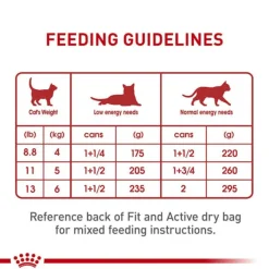 Royal Canin Húmedos^Alimento Húmedo Latas Gato Adulto Instinctive Pate 145gr x24 Unidades