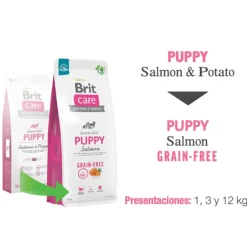Brit Care Cachorros (0 A 12 Meses)^Puppy All Breed Salmón 1kg