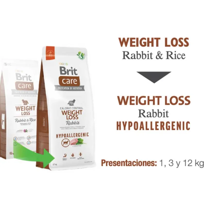 Brit Care Control Peso^Weight Loss Rabbit Hypoallergenic 3kg