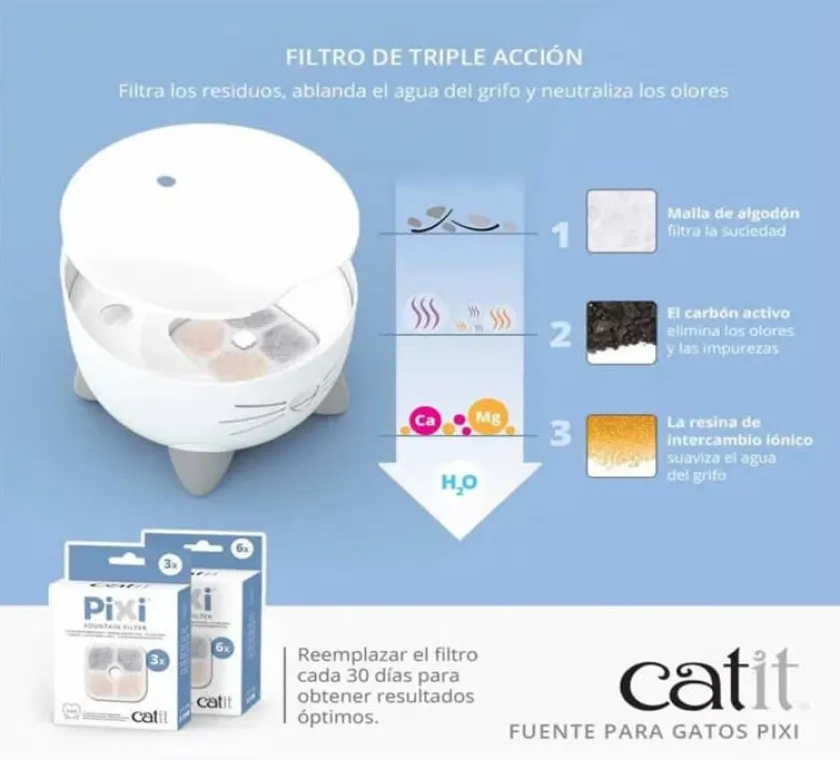 Cat it Comederos Y Fuentes De Agua^Fuente bebedera Pixi 2.5lts Rosa
