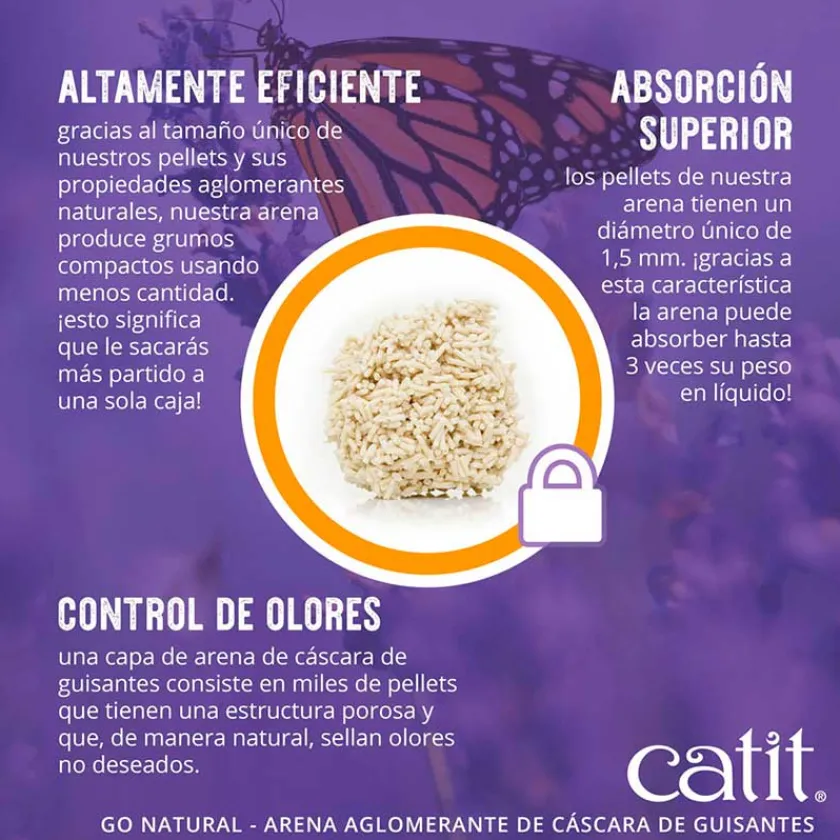Cat it Arenas | Castrados^Catit Go Natural Arena Con Aroma a Vainilla 5,6 Kg