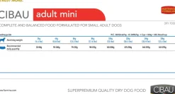 Cibau Adultos (1 A 7 Años)^Mini Adult 15kg