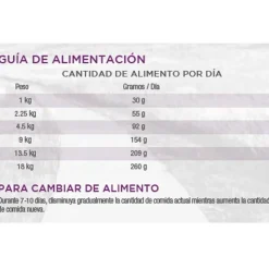 Diamond Naturals Adultos (1 A 7 Años)^Adult Small Breed Chicken Rice 7.5kg