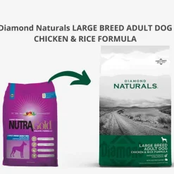 Diamond Naturals Adultos (1 A 7 Años)^Dog Adult Large Chicken 15kg