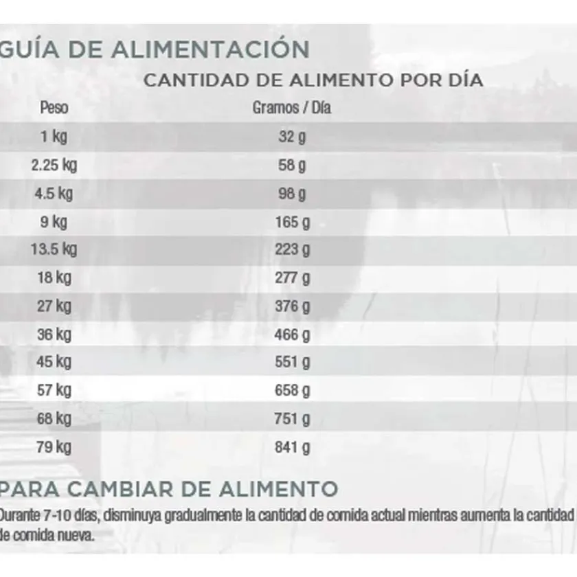 Diamond Naturals Senior (+7 Años)^Dog Senior Chicken, Egg Oatmeal 15kg