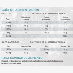 Diamond Naturals Adultos (1 A 7 Años)^Finicky Cat Chicken Rice 3kg