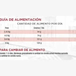 Diamond Naturals Adultos (1 A 7 Años)^Indoor Cat Chicken Rice 3kg