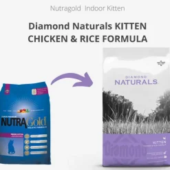 Diamond Naturals Gatitos (0 A 12 Meses)^Kitten Indoor Chicken Rice 7.5kg