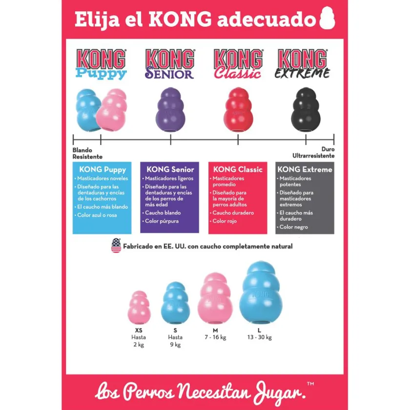 Kong Juguetes^Puppy LARGE