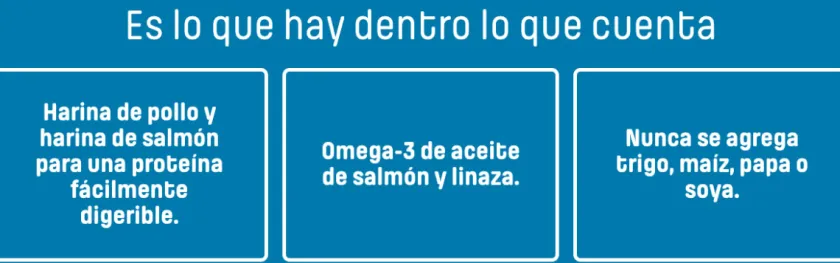 Nutram Senior (+7 Años)^S5 Sound Balanced Wellness 5.4kg