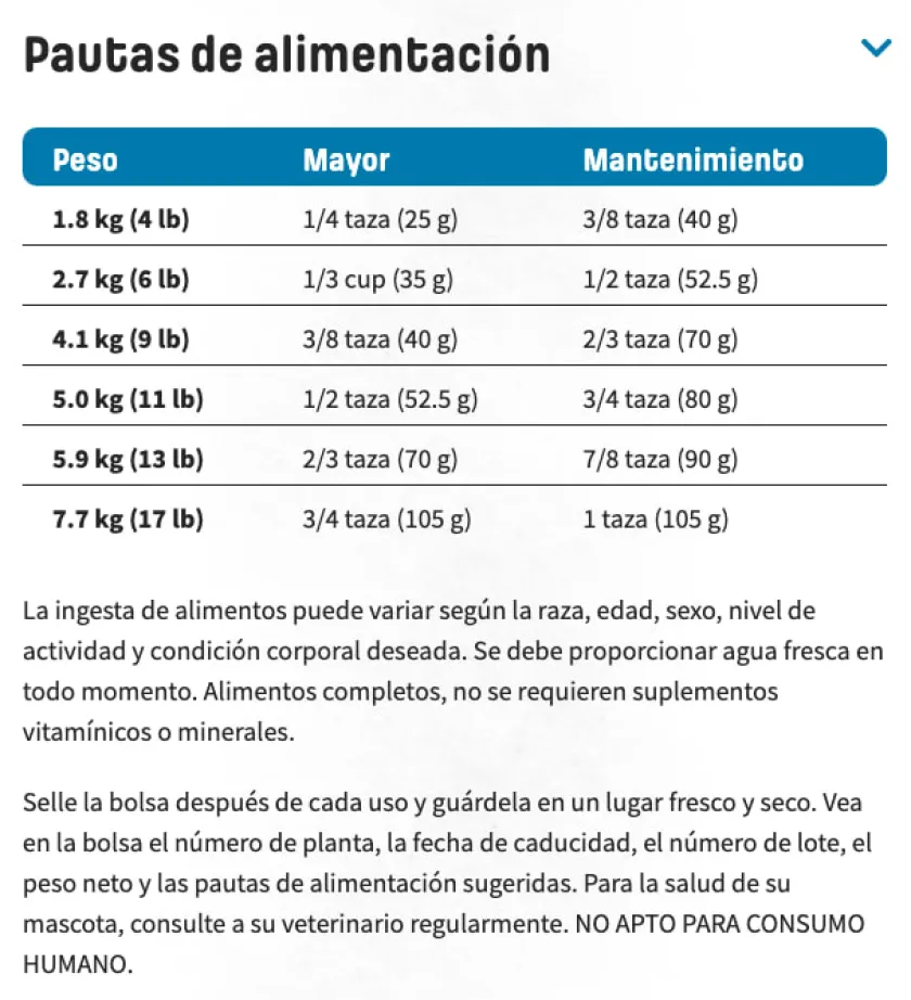 Nutram Senior (+7 Años)^S5 Sound Balanced Wellness 1.13kg