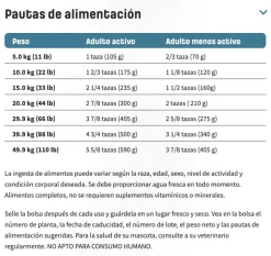 Nutram Senior (+7 Años)^S10 Sound Balanced Wellness 11.4kg