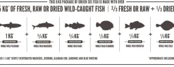 Orijen Adultos (1 A 7 Años) | Cachorros (0 A 12 Meses)^Six Fish 2kg
