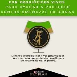 Pro Plan - Purina Adultos (1 A 7 Años)^PRO PLAN® Para Perros Sensitive Skin and Stomach Pavo Razas Medianas y Grandes 3kg