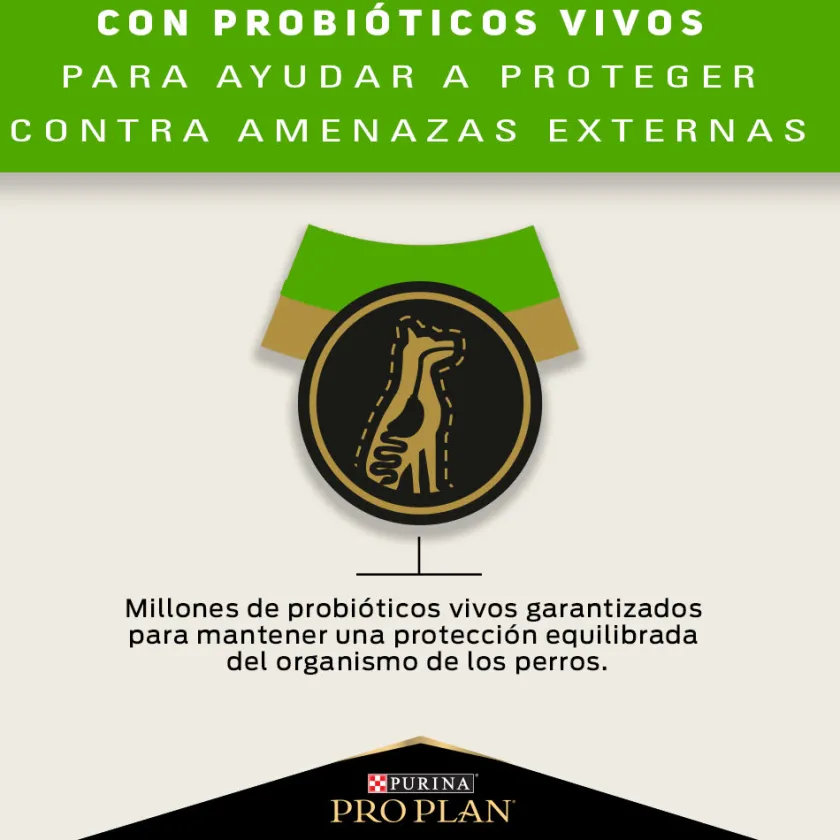 Pro Plan - Purina Adultos (1 A 7 Años)^PRO PLAN® Para Perros Sensitive Skin and Stomach Pavo Razas Medianas y Grandes 3kg