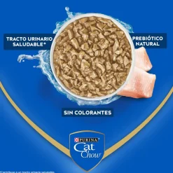 Cat Chow - Purina Húmedos | Castrados^Purina Cat Chow Hydro Castrados Pescado 85gr