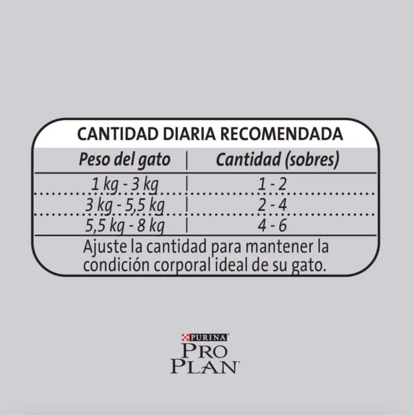 Pro Plan - Purina Húmedos^Purina Pro Plan Pouch Adult Cat Pollo en Salsa 85gr