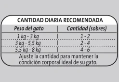 Pro Plan - Purina Húmedos^Purina Pro Plan Pouch Adult Cat Salmon en Salsa 85gr Pack 15 unidades