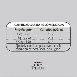 Pro Plan - Purina Húmedos^Purina Pro Plan Pouch Adult Cat Pollo en Salsa 85gr Pack 15 Unidades