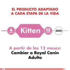 Royal Canin Húmedos^Cat Kitten Pouch 85gr