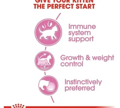 Royal Canin Húmedos^Cat Kitten Sterilized Pouch 85gr x 12 unidades
