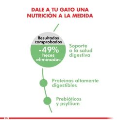 Royal Canin Adultos (1 A 7 Años)^Gato Digestive 1.5kg