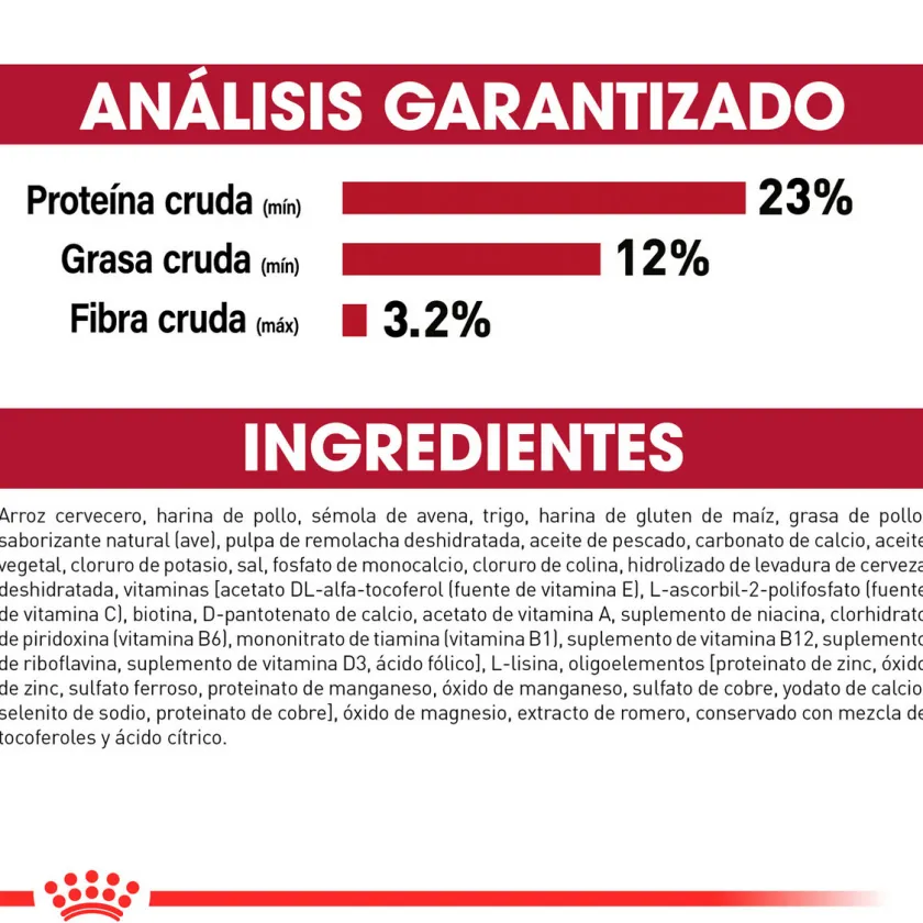 Royal Canin Adultos (1 A 7 Años)^Medium Adulto 15kg