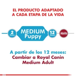 Royal Canin Húmedos^Medium Puppy Pouch Pack 10 Unidades