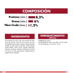Royal Canin Húmedos^Medium Puppy Pouch Pack 10 Unidades