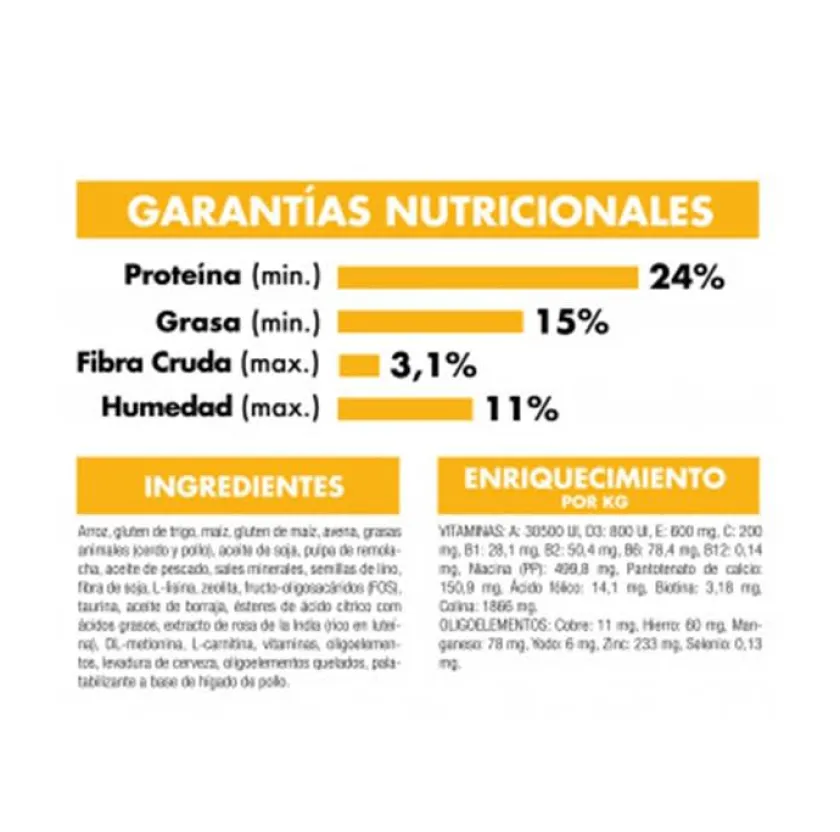 Royal Canin Adultos (1 A 7 Años)^Mini Dermaconfort 2.5kg