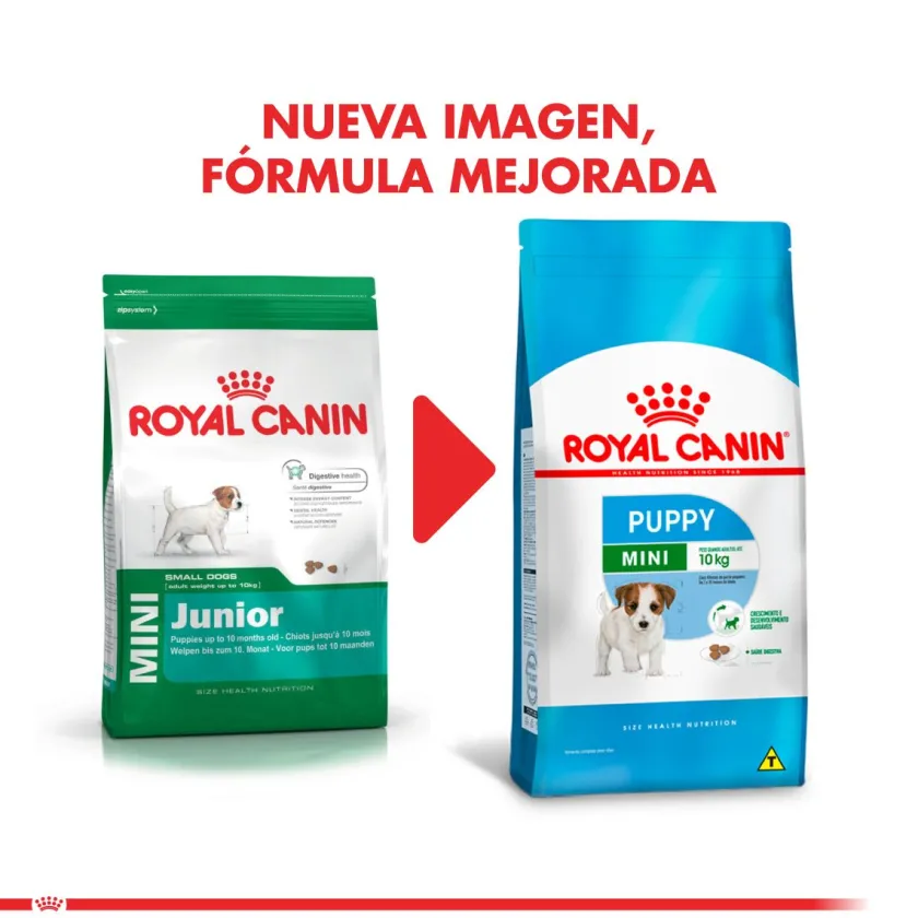 Royal Canin Cachorros (0 A 12 Meses)^Mini Junior 7.5kg