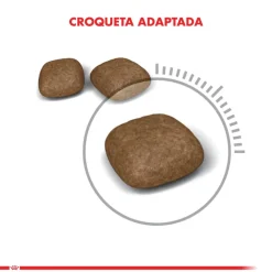 Royal Canin Adultos (1 A 7 Años)^Urinary Care 7.5kg