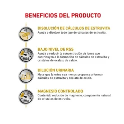 Royal Canin Alimentación Medicada^Vet Diet Dog Urinary 1.5kg