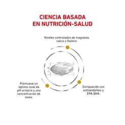 Royal Canin Alimentación Medicada^Vet Diet Dog Urinary 10kg