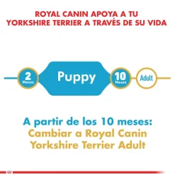 Royal Canin Específicos Para Razas^Yorkshire Terrier Puppy 3kg