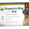 Antipulgas Y Garrapatas^Simparica 40 a 60kg 1 Comprimido