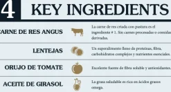 Taste Of The Wild Adultos (1 A 7 Años)^Dog Prey Angus 3.6kg