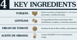 Taste Of The Wild Adultos (1 A 7 Años)^Dog Prey Turkey 3.6kg