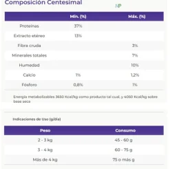 VitalCan Adultos (1 A 7 Años)^Balanced Gato Adulto High Protein 7,5Kg
