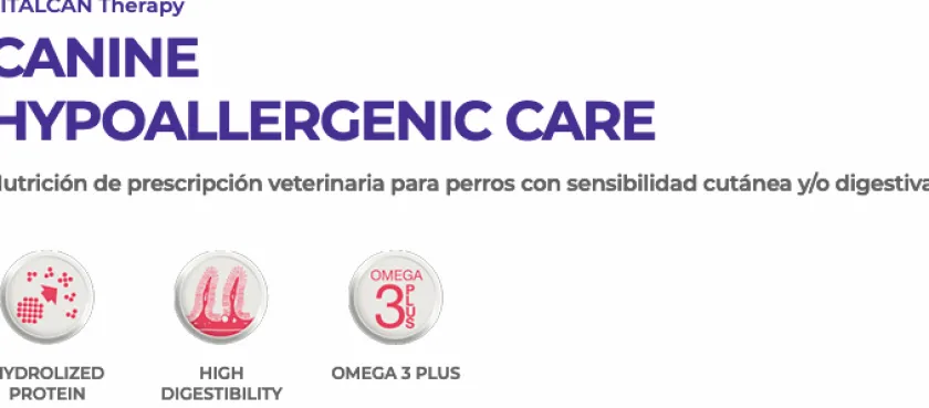 VitalCan Alimentación Medicada^Therapy Canine Hypoallergenic Care 2kg